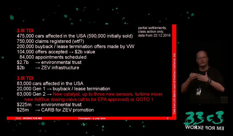 Video of Daniel's talk Video of Daniel's talk